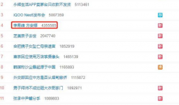 爆料吃瓜视频博主是谁,吃瓜视频博主身份大曝光！